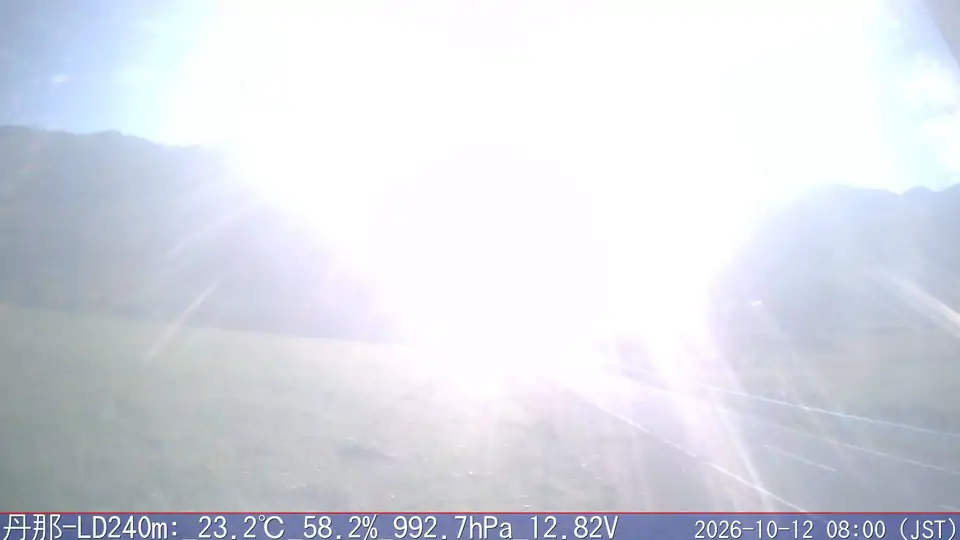 10/12 08:00