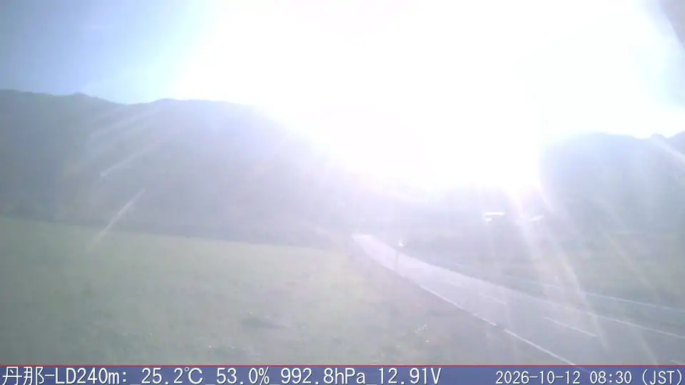 10/12 08:30