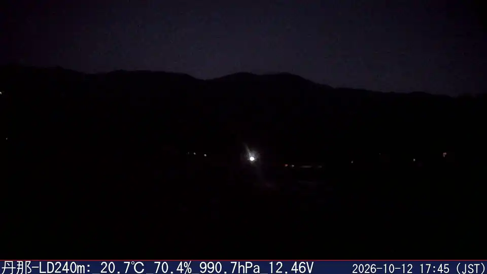 10/12 17:45