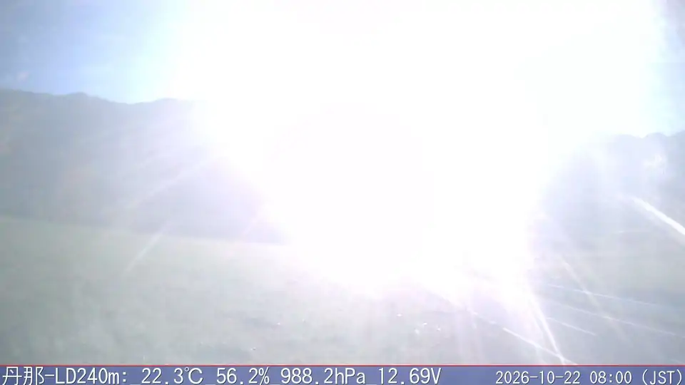 10/22 08:00