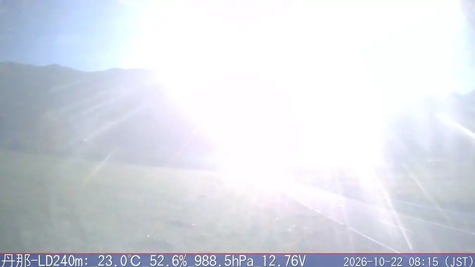 10/22 08:15