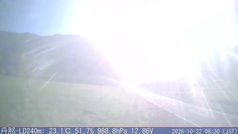 10/22 08:30