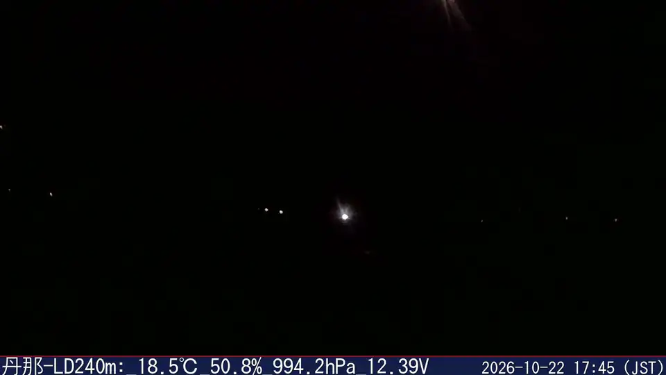 10/22 17:45