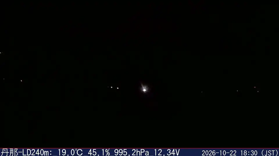 10/22 18:30