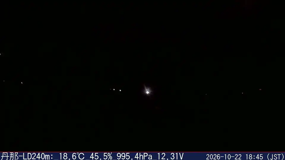 10/22 18:45