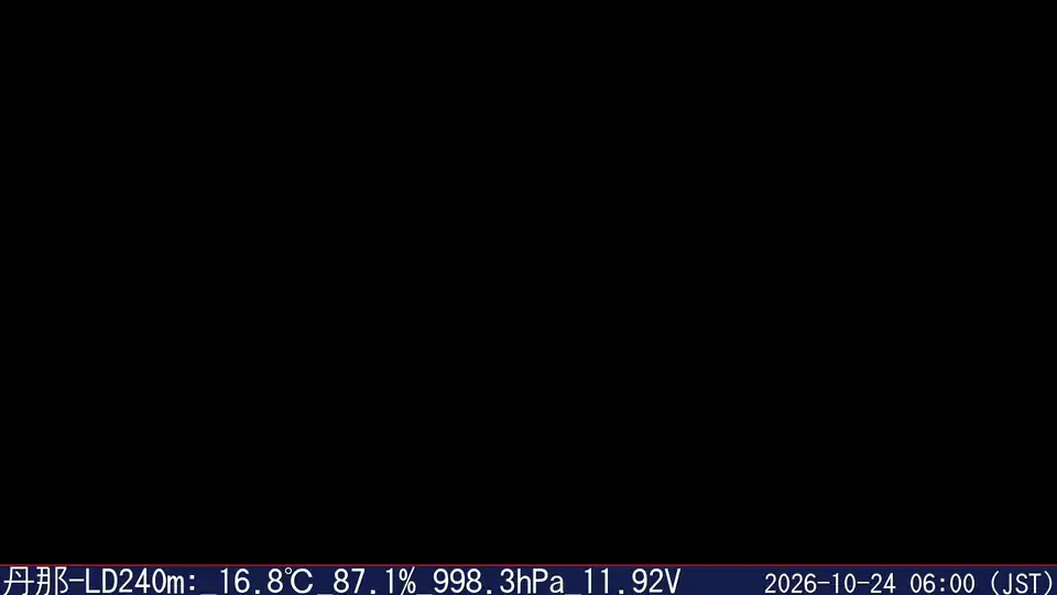 10/24 06:00