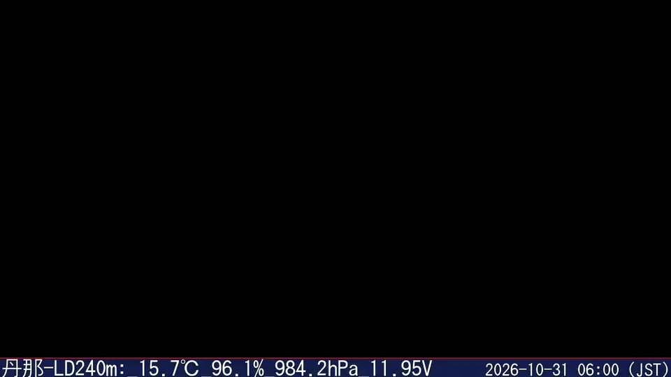10/31 06:00