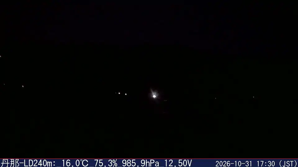 10/31 17:30