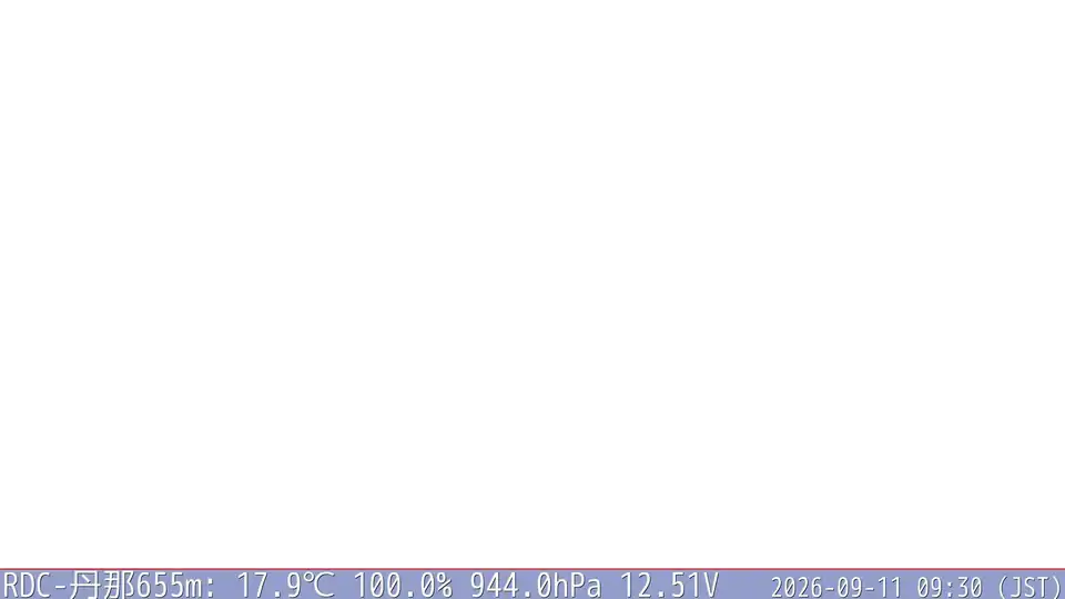 09/11 09:30