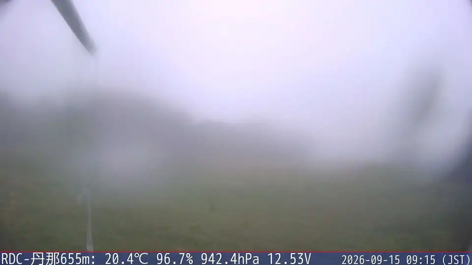 09/15 09:15