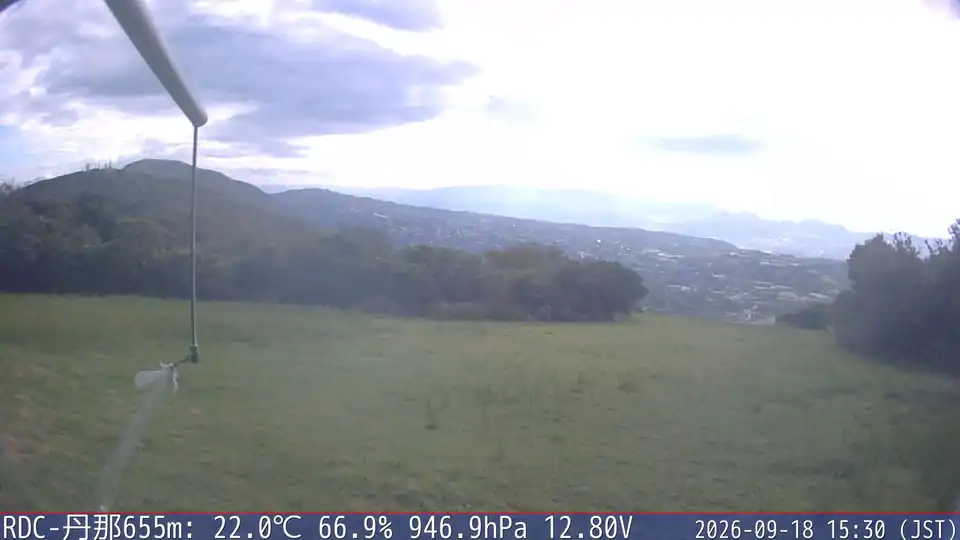 09/18 15:30