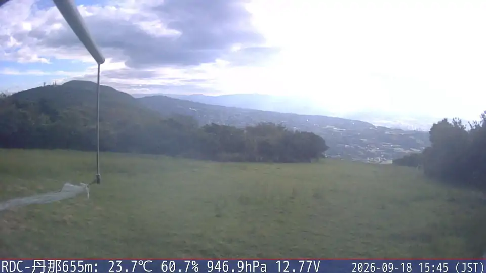 09/18 15:45