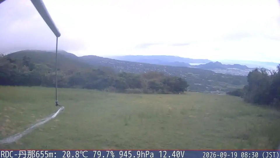 09/19 08:30