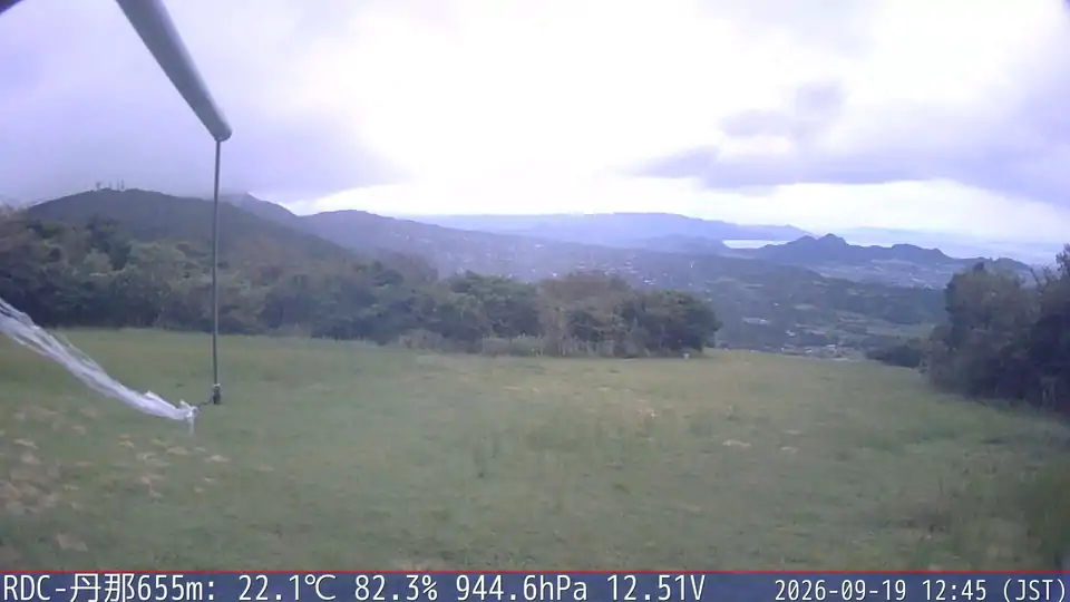 09/19 12:45