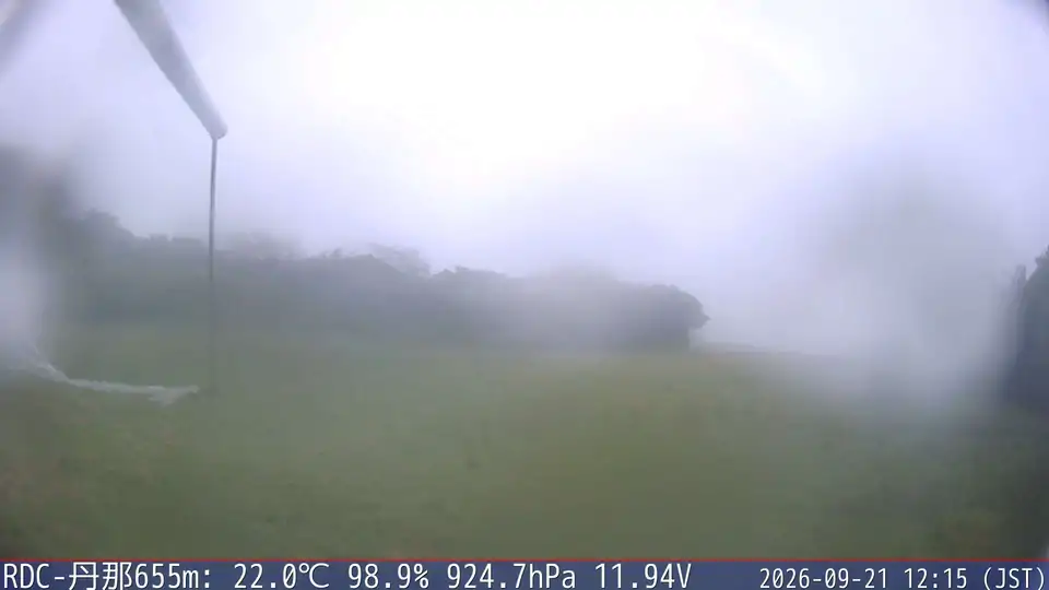 09/21 12:15