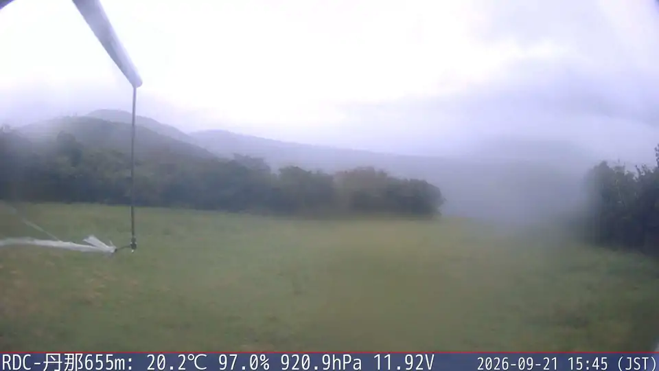 09/21 15:45