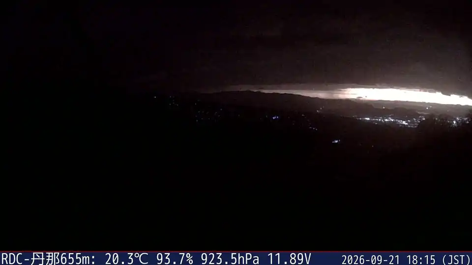09/21 18:15