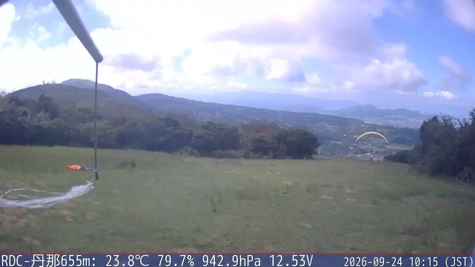 09/24 10:15