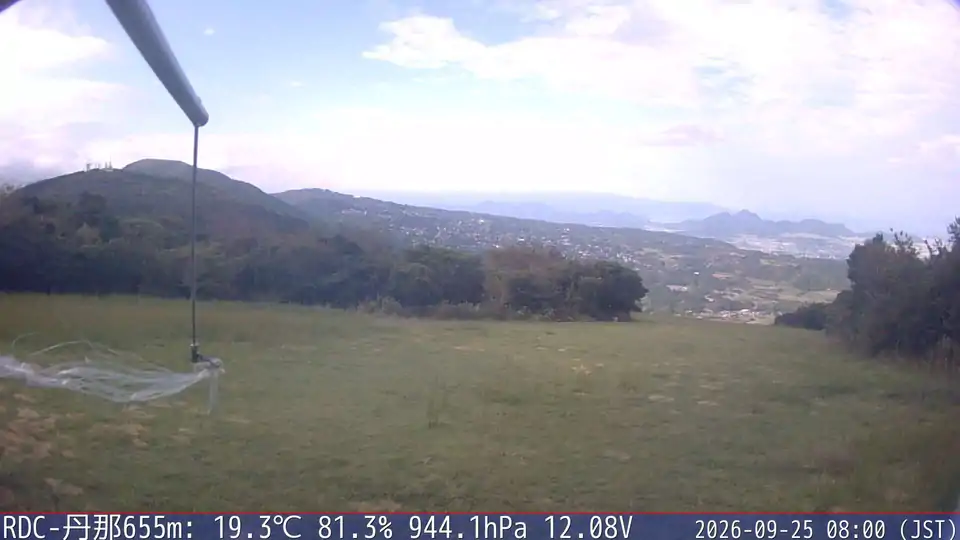 09/25 08:00