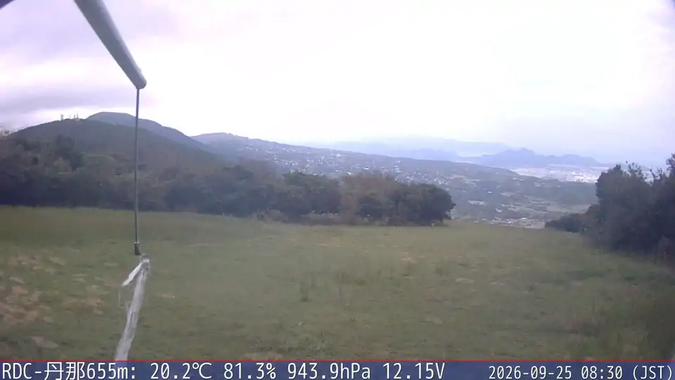 09/25 08:30