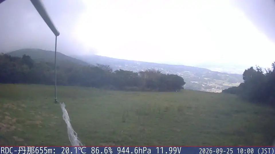 09/25 10:00