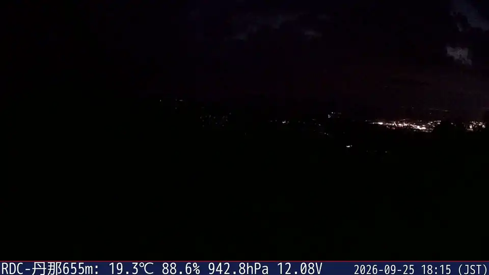 09/25 18:15