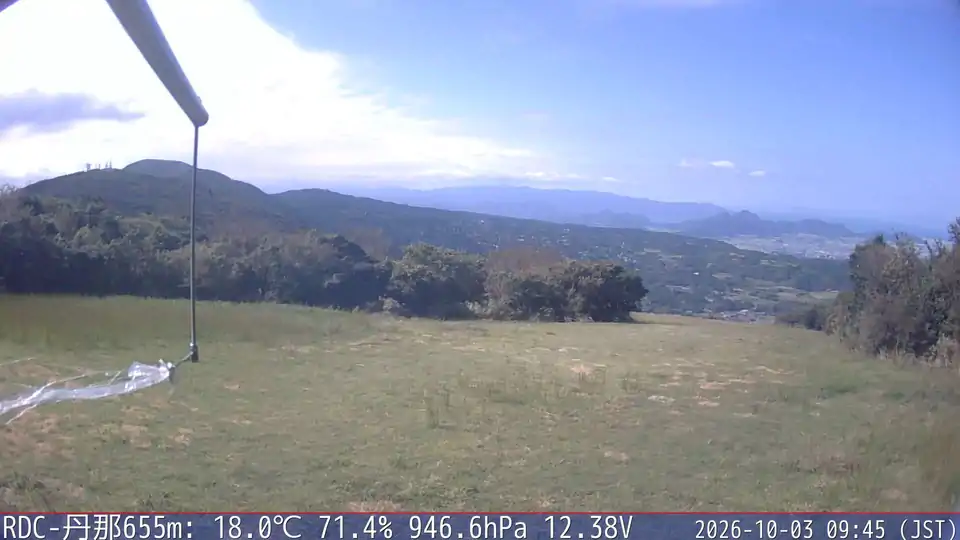 10/03 09:45