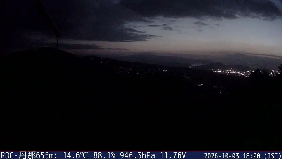 10/03 18:00