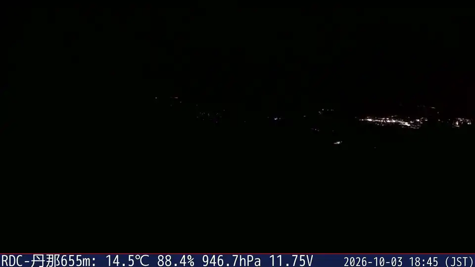 10/03 18:45