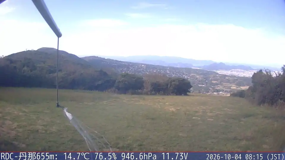 10/04 08:15
