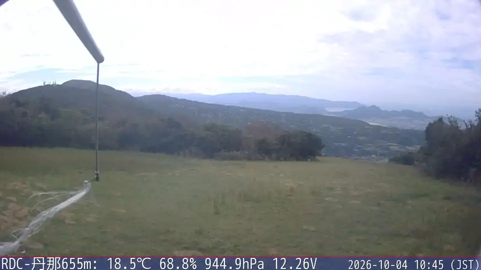 10/04 10:45