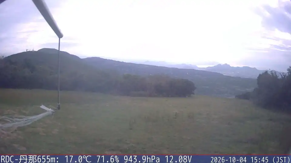 10/04 15:45