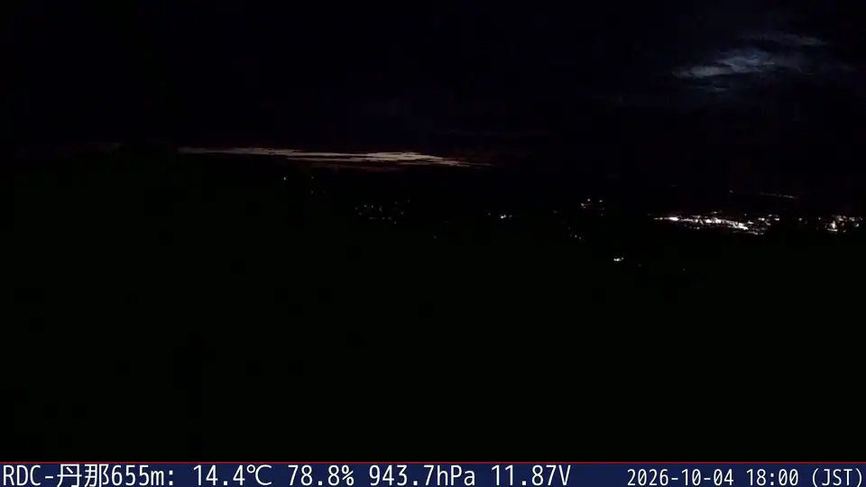 10/04 18:00