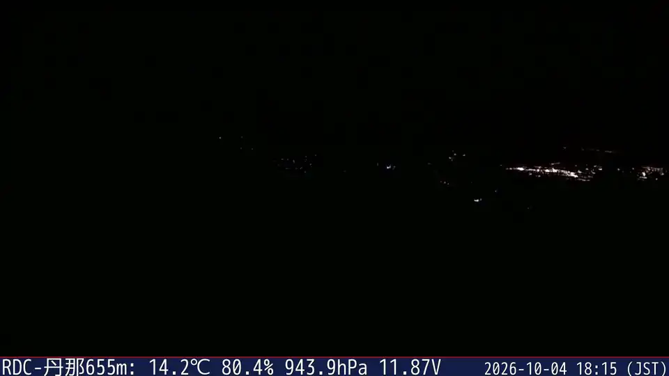 10/04 18:15