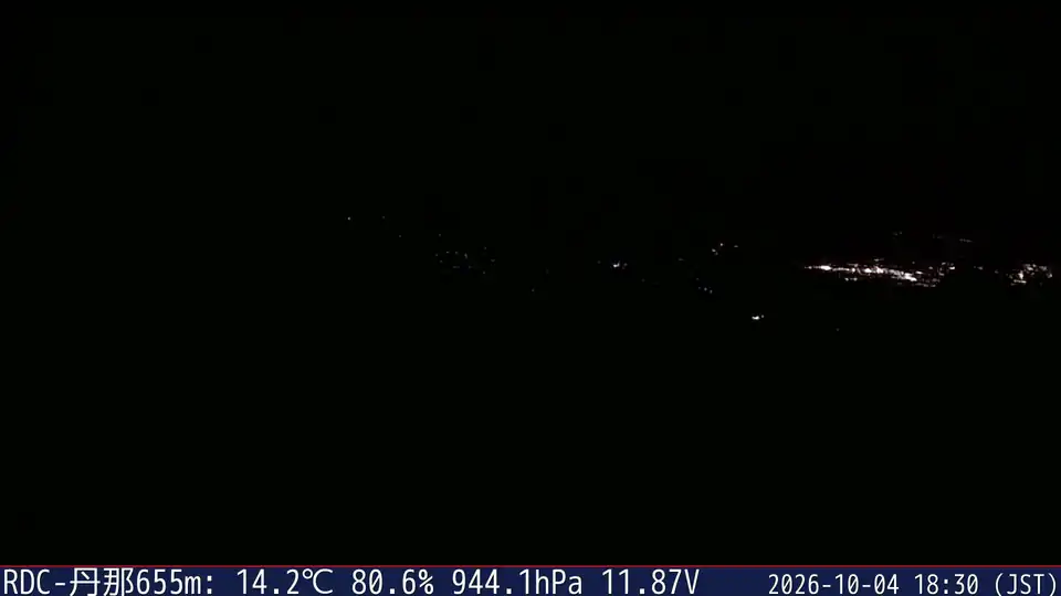 10/04 18:30