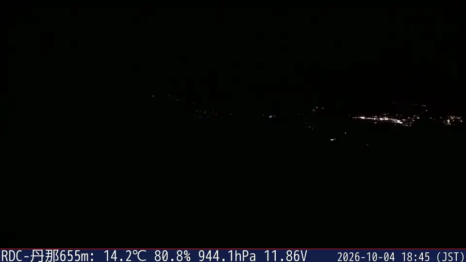 10/04 18:45