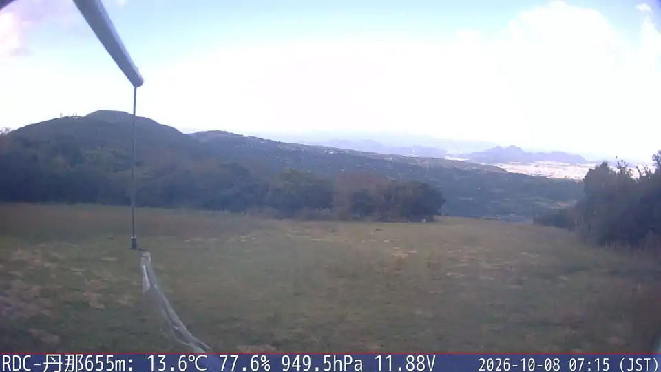 10/08 07:15