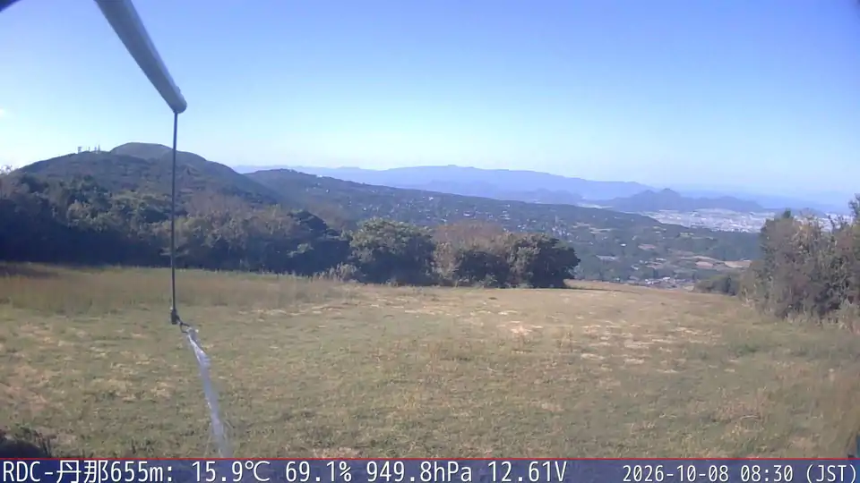 10/08 08:30