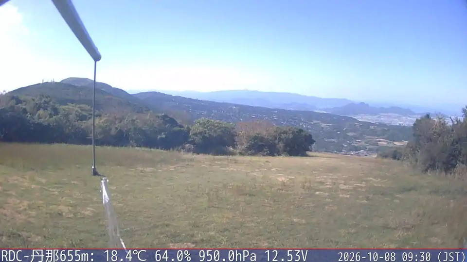 10/08 09:30
