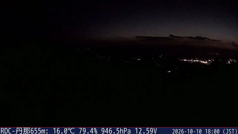 10/10 18:00