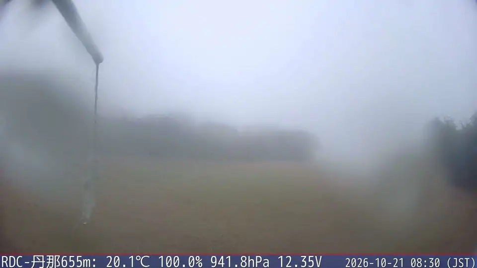 10/21 08:30