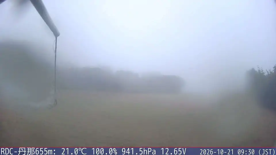 10/21 09:30