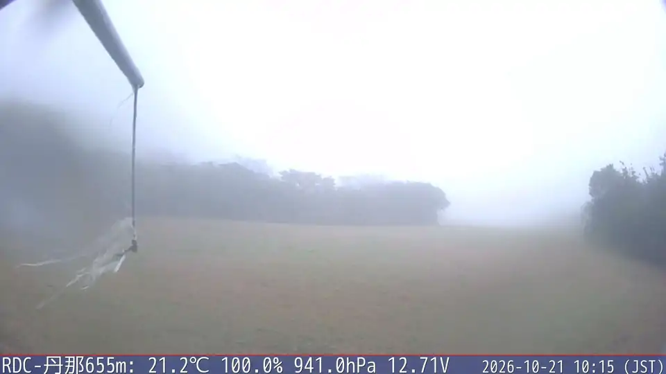 10/21 10:15