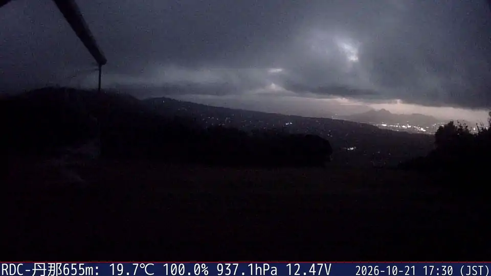 10/21 17:30