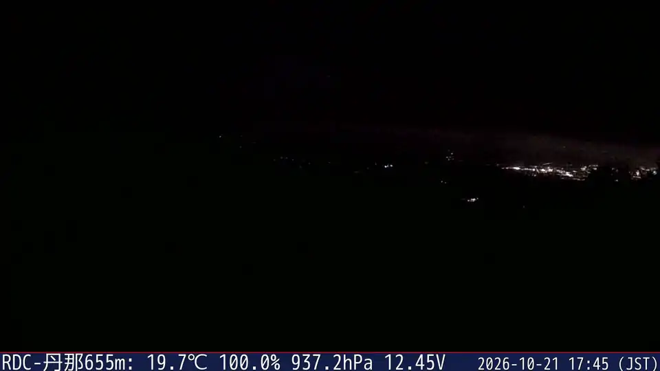 10/21 17:45