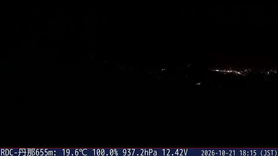 10/21 18:15