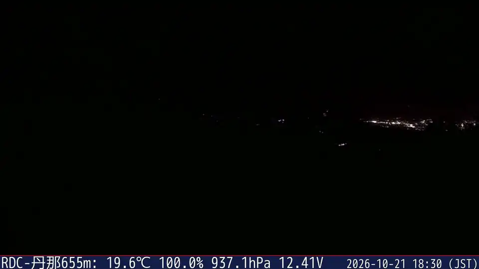 10/21 18:30
