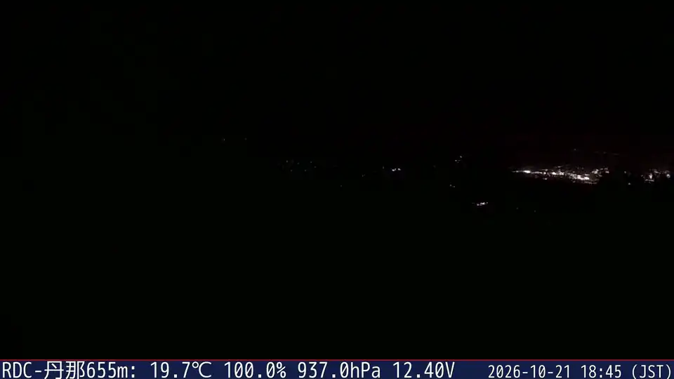 10/21 18:45
